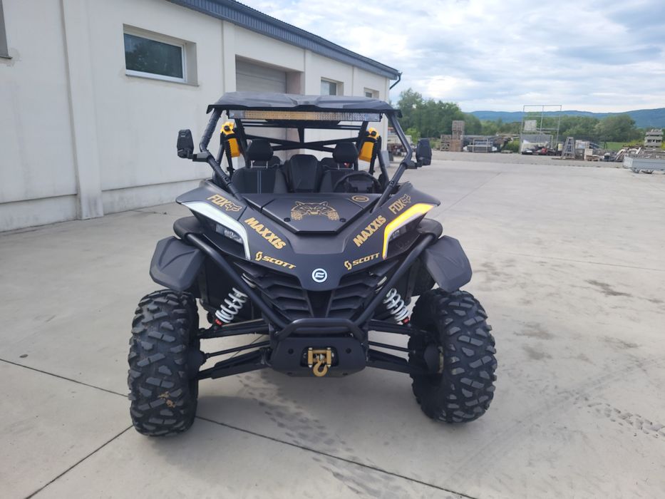 Cfmoto z1000R 2024