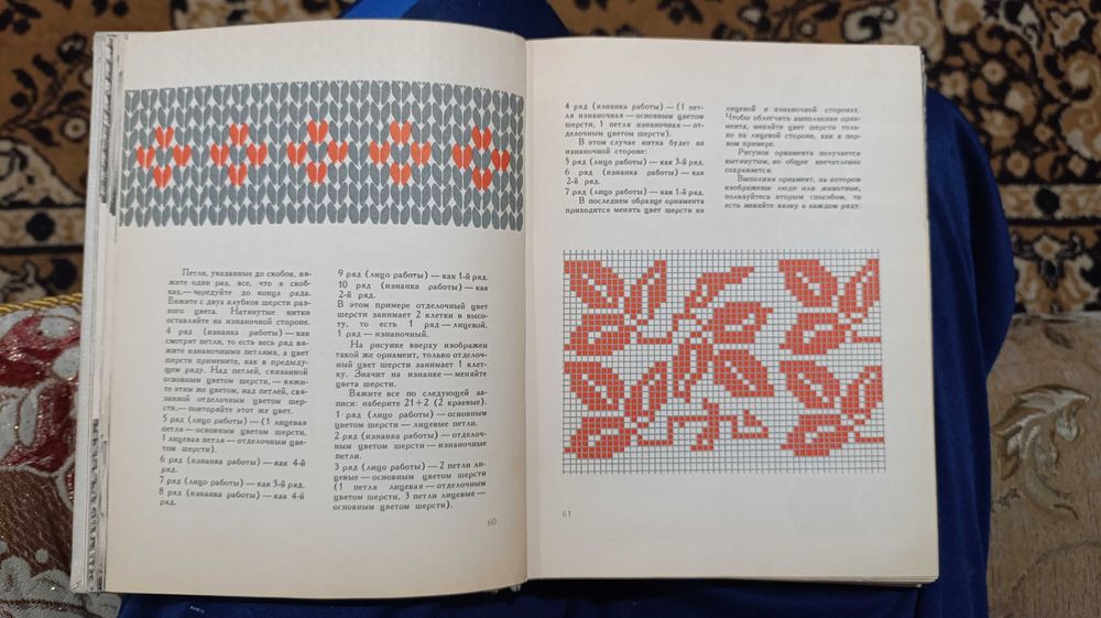 Книга по вязанию