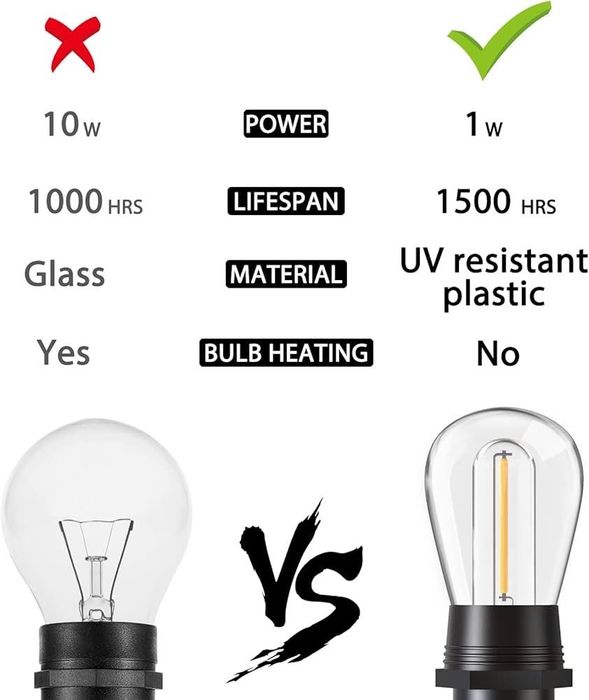 Ghirlanda 31m, 30 becuri