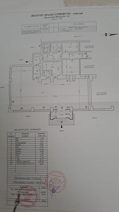 Spațiu comercial zona Piața Sud