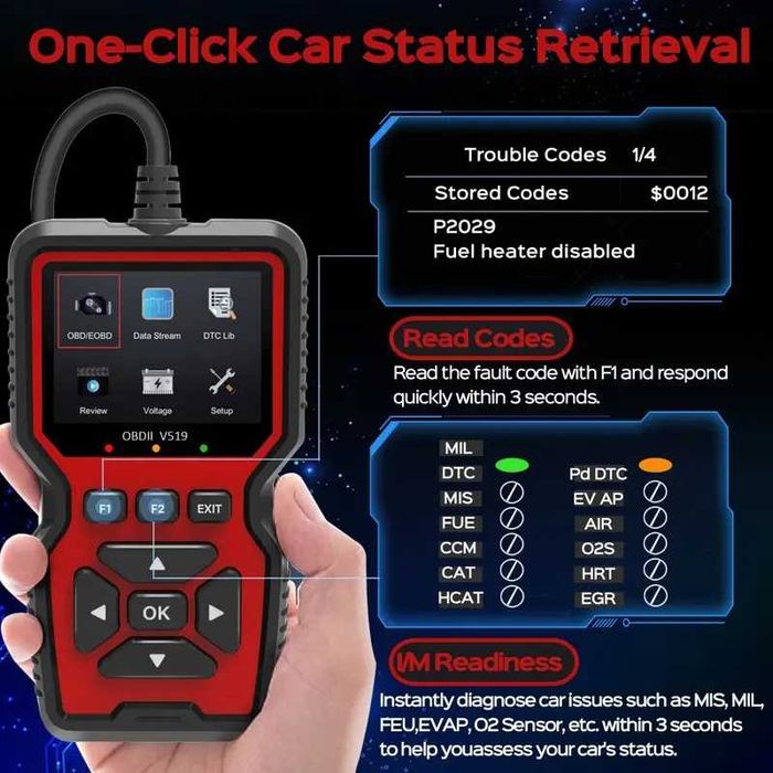 Професионален автомобилен диагностичен кодочетец Full OBD2 EOBD