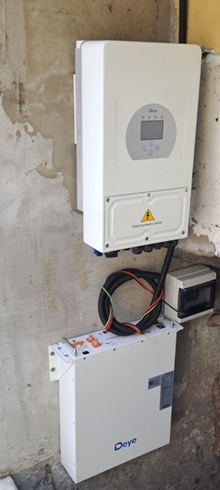 Oportunitate de investit