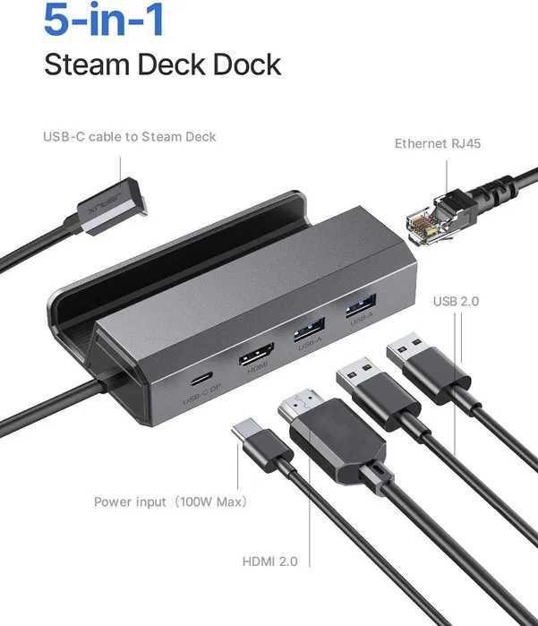 Vand huse/accesorii pt Steam Deck