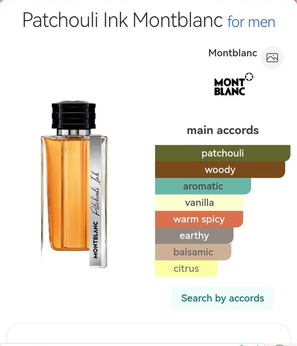 Montblanc patchouli ink