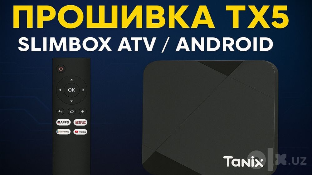 Качественная Приставка TANIX TX5 4/32 без прошивки и Настройки