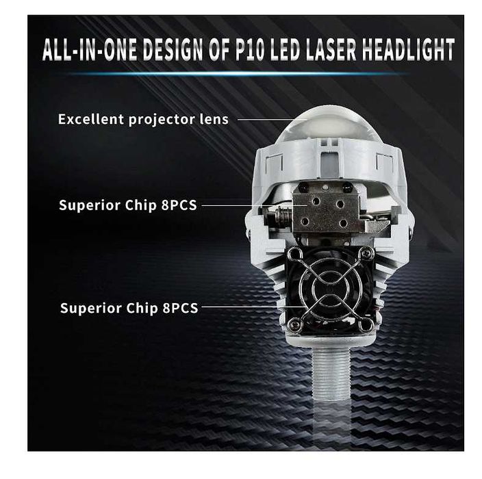 Bi-LED лупи за вграждане във фарове с къси и дълги светлини 2.5"инча 80W 7000lm 12V
