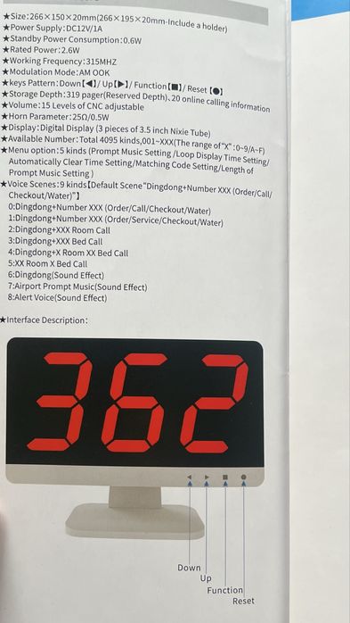 Табло вызова персонала