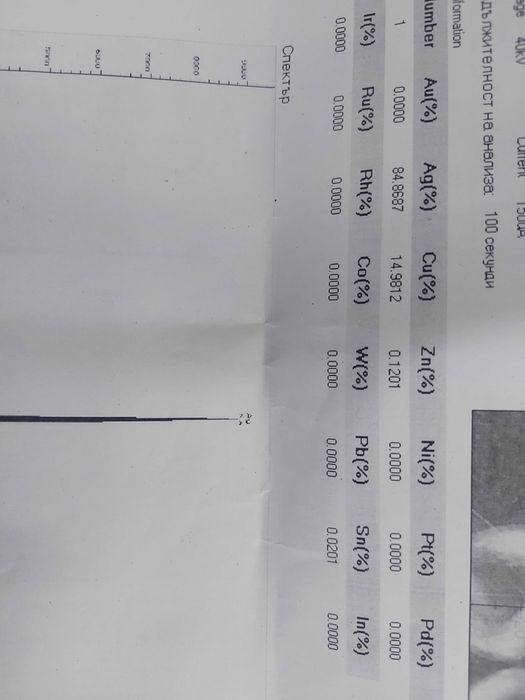 Антична етнографска племенна сребърна гривна произход Мароко