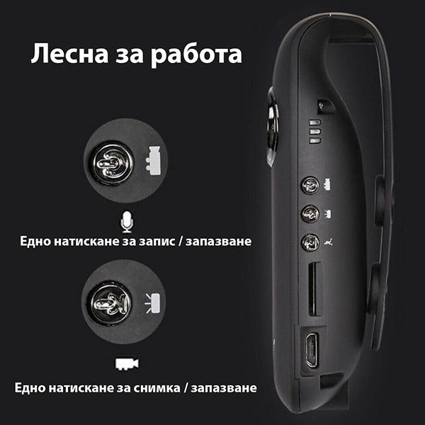 Мини FullHD Камера от ново поколение /SK070/