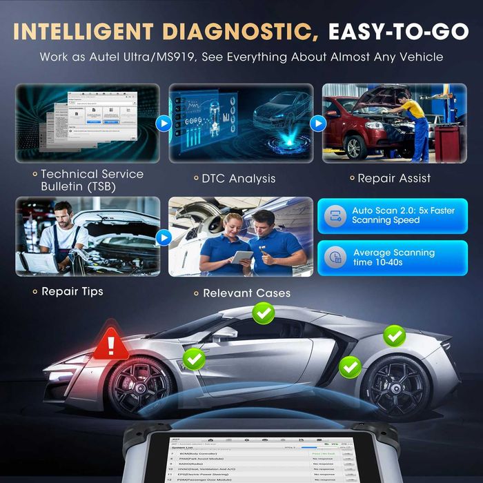Професионален автодиагностичен таблет Autel MaxiSys Elite II Pro