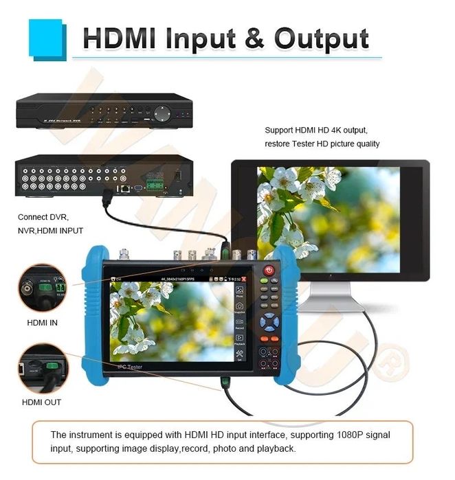 Многофункциональный  CCTV IPC TESTER 9800 MOVTADHS PRO, сетевой тестер