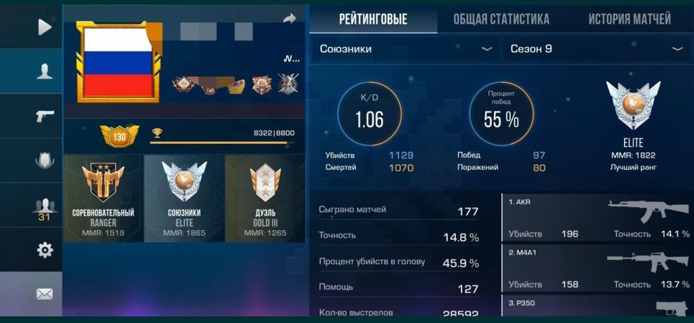 Продам аккаунт в стендофф 2