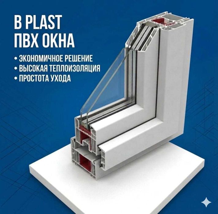 Пластиковые окна. Двери. Долговечность.