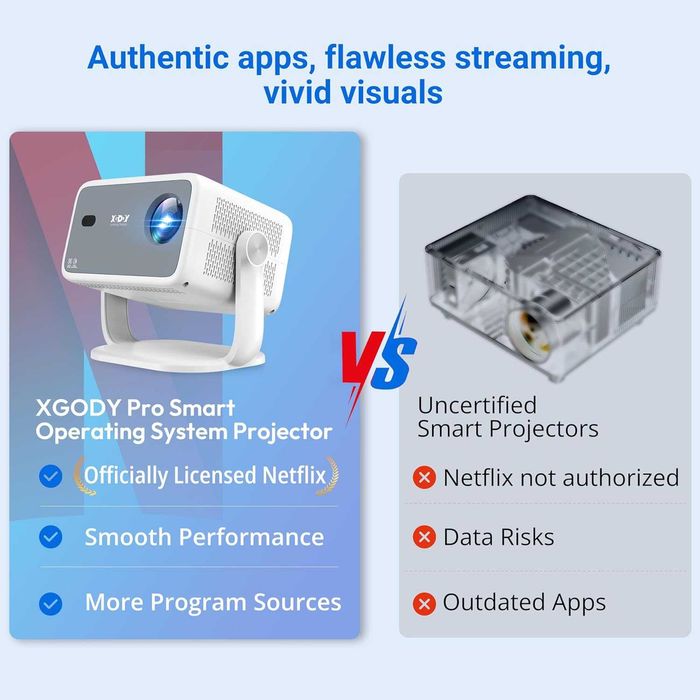 Xgody 4К интелигентен проектор, Регулируеми нива на яркост, Netflix