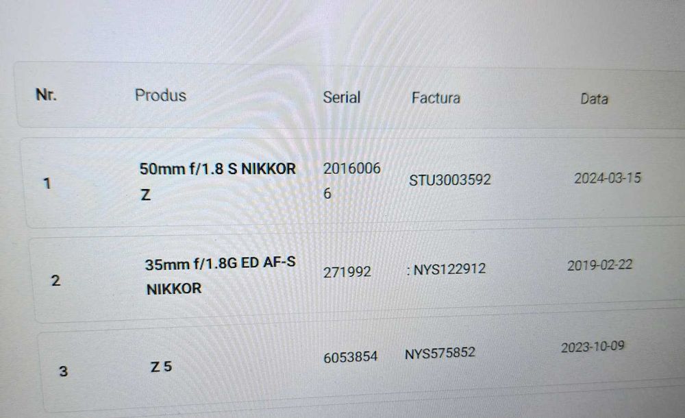 Nikon Z 50mm f/1.8 S – Obiectiv Mirrorless Montură Nikon Z -2200 lei .In garantie.