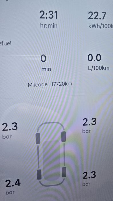 Ли макс сотилади