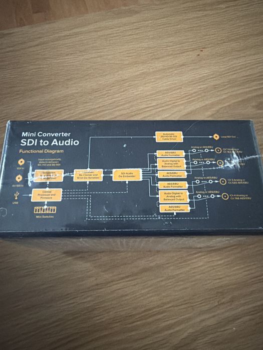 Blackmagic Design Mini Converter SDI - Audio