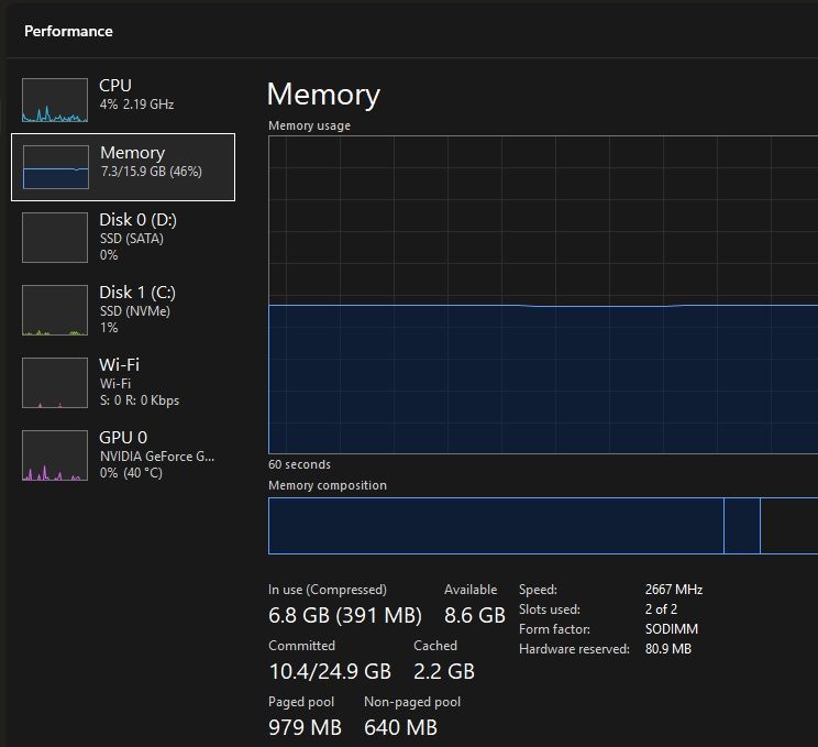 Lenovo Legion Y7000 I7 16gb 1,5Tb SSD