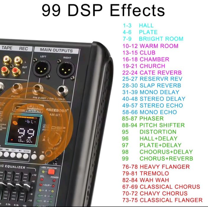 Mixer audio 6 canale