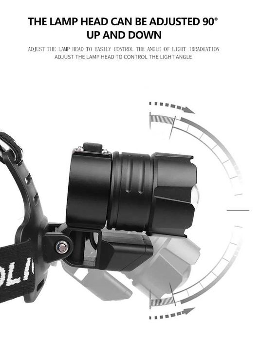 Челник, фенер за глава, 2000 лумена с допълнителна светлина.