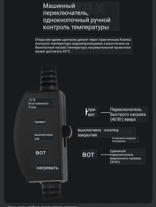 Чехол накидка с подогревом.