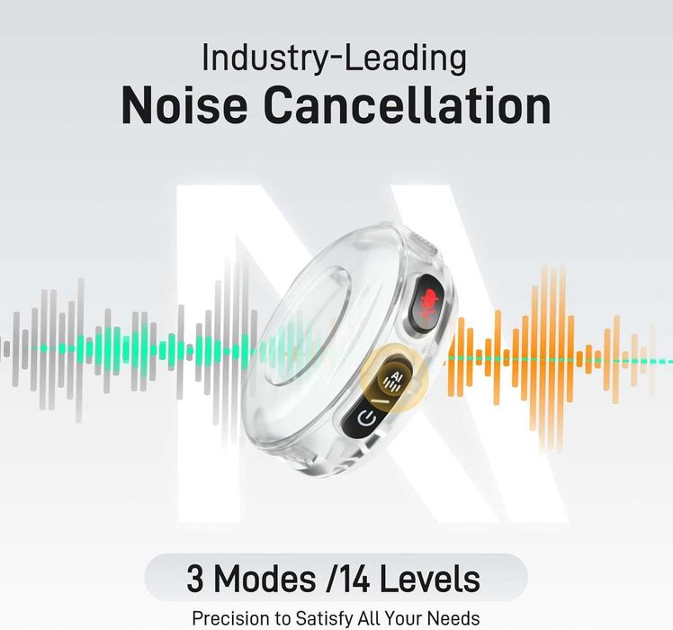 Безжичен микрофон Maono Wave T5 - За iPhone, Android и Камери (3-в-1)