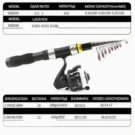 Комплект от 2 телескопични въдици 2,1 м 2,3 м,макари,аксесоари+калъф