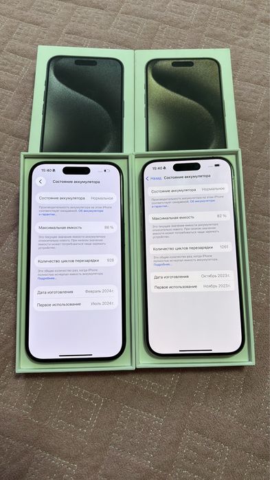 Iphone 15 pro 82,86%