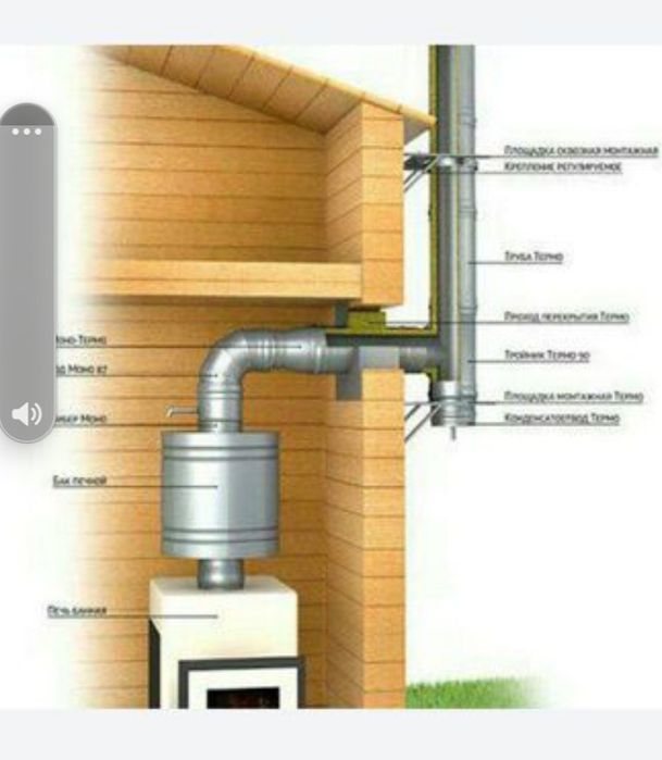 ARISTON remont tozalash  KATYOL  DIMAXOD ventilatsiya tozalash
