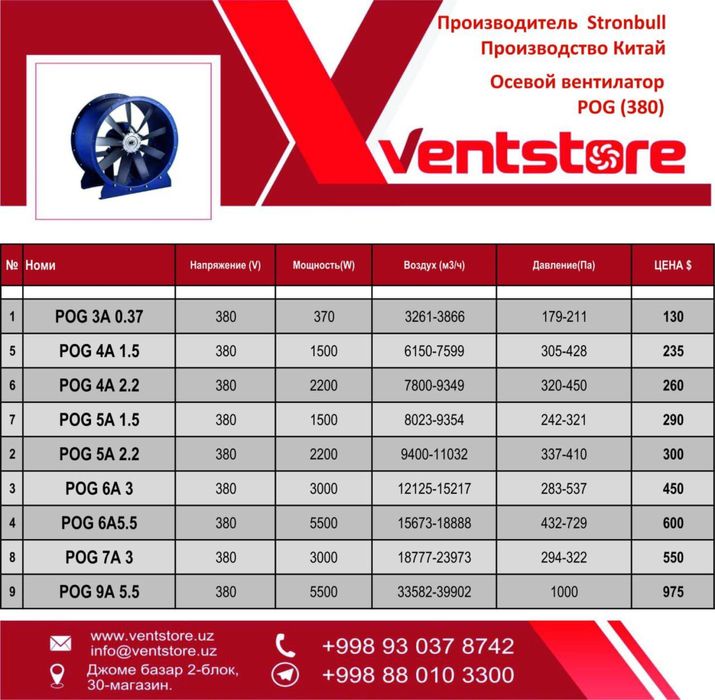 Осевой вентилатор POG (380) ventilyatsiya ventilyator kanalniy ulitka