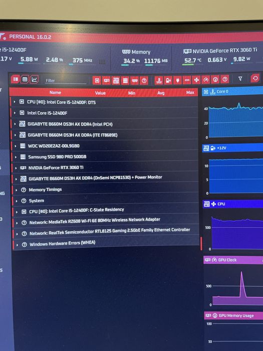I5-12400/rtx 3060ti/32gb ram