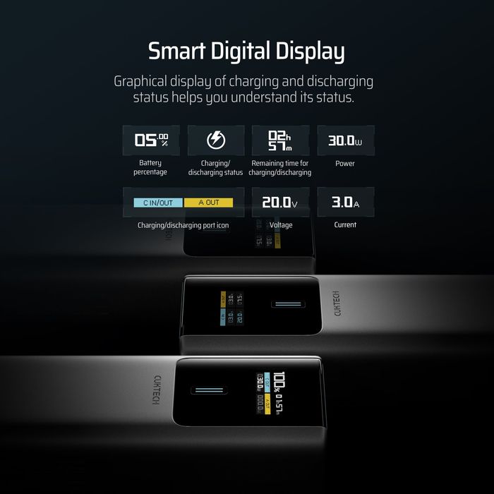 Cuktech power bank