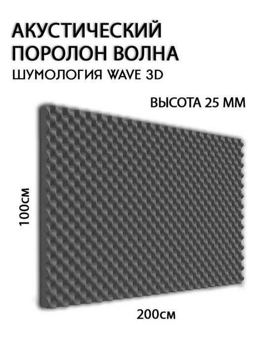 Акустический поролон, стеновые и потолочные панели, диффузоры.