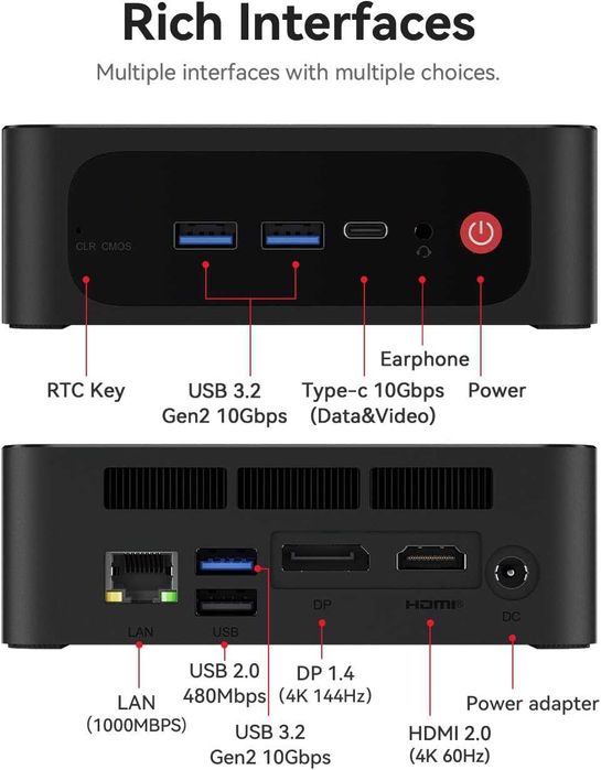 Mini PC Beelink SER 5 PRO, 5800H/16 RAM DDR4/SSD 500 GB, nou, ZERO ore funcționare