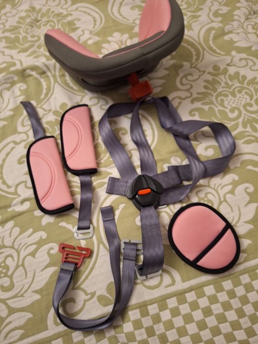 Автокресло детское