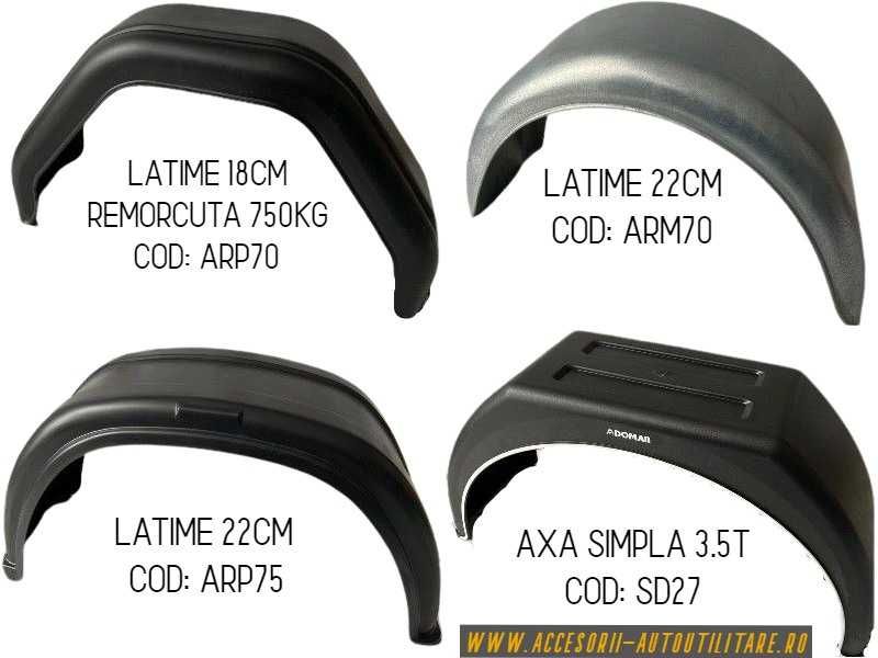 Aripa plastic furgon