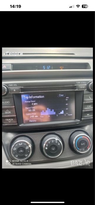 Медия за тойота рав 4