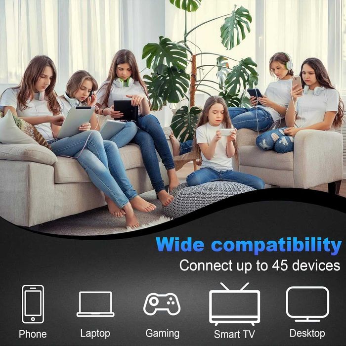 WiFi усилвател, 1200Mbps WiFi ретранслатор Ethernet порт, 2.4GHz/5GHz