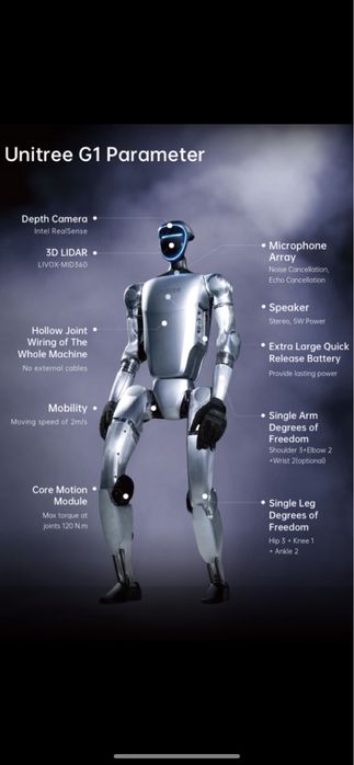 Unitree G1 Basic Edu U1 Edu u2