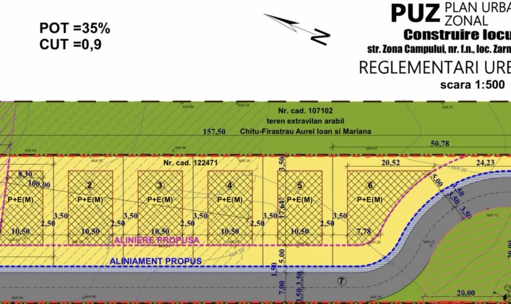 Teren de vanzare, PUZ aprobat curti-constructii