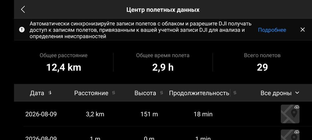Дрон dji mini 4 pro