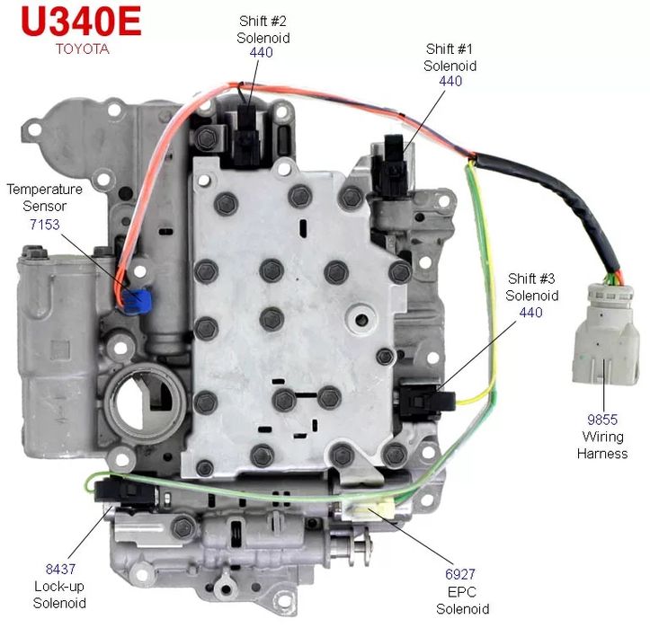 Avtomat karobka miyyasi (tcm) transmission control module