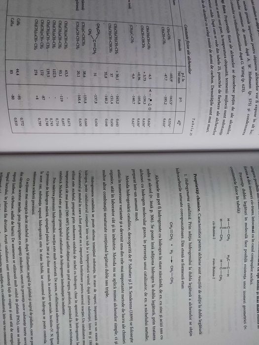 Chimie organică