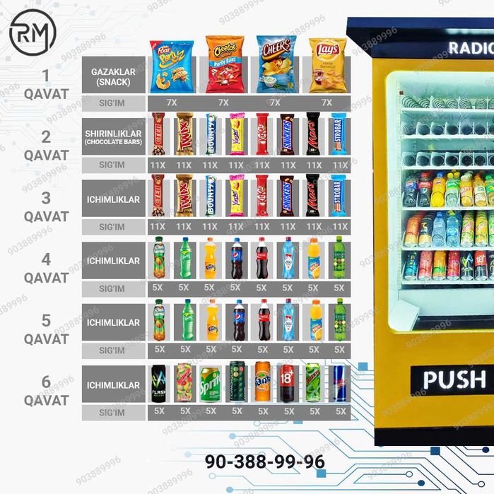 vending aftomati | Sotuv aparati | ВендингТорговый аппарат