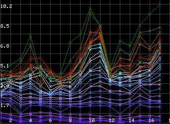 Откриване, търсене  на подземна вода за сондажи, кладенци