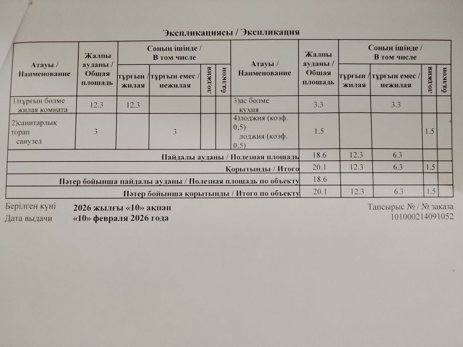 Недвижимость квартира