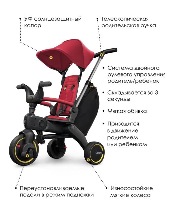 Велосипед Donna s3