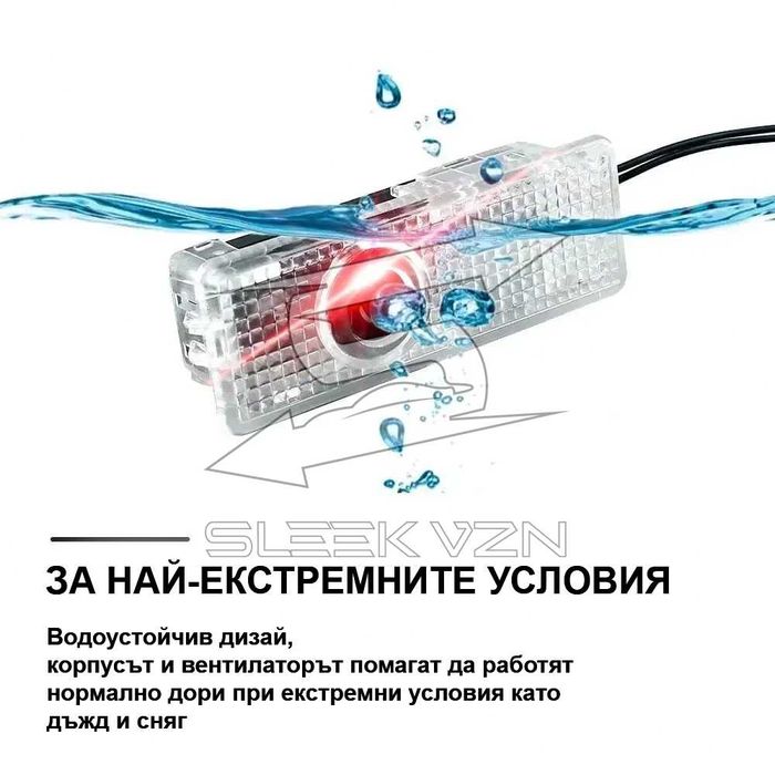 Led welcome светлини, лого проектор за Mercedes