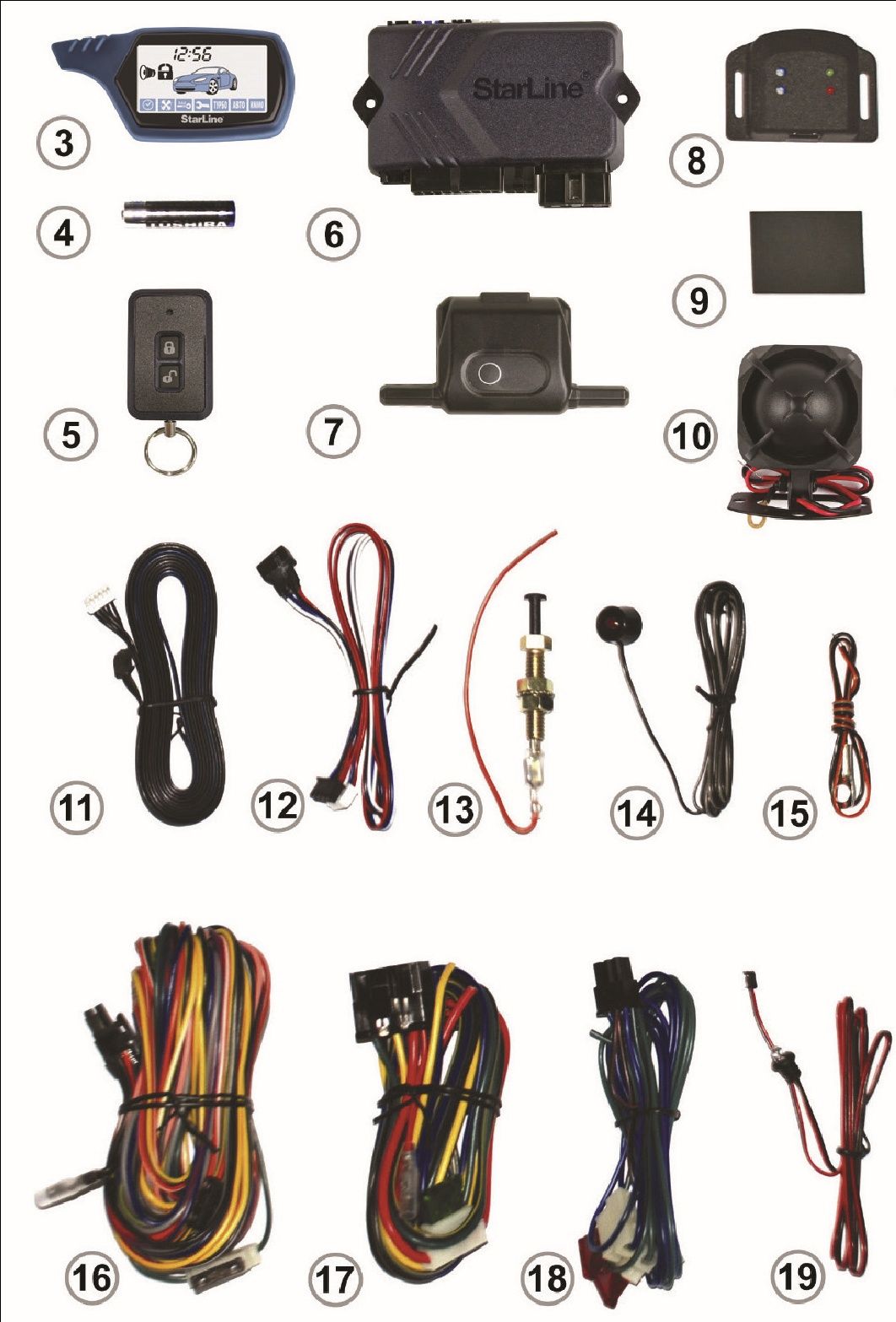 Где находится starline. Сигнализация старлайн а9 комплектация. Комплект сигнализации старлайн а91. Сигнализация старлайн а91 с автозапуском. Комплектация сигнализации старлайн а91 с автозапуском.