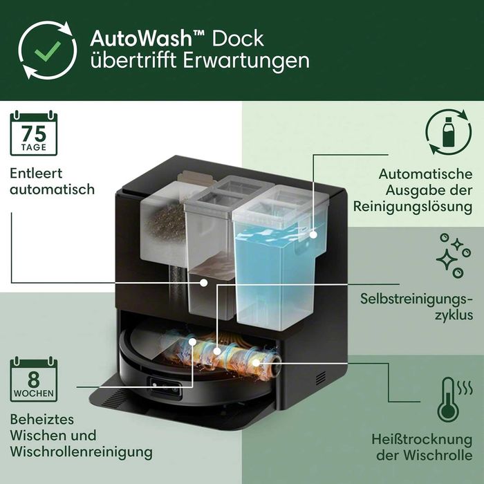 Прахосмукачка робот iRobot Roomba Max 705 Combo + AutoWash Dock (Черен)
